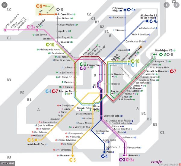 Plano Cercanías renfe